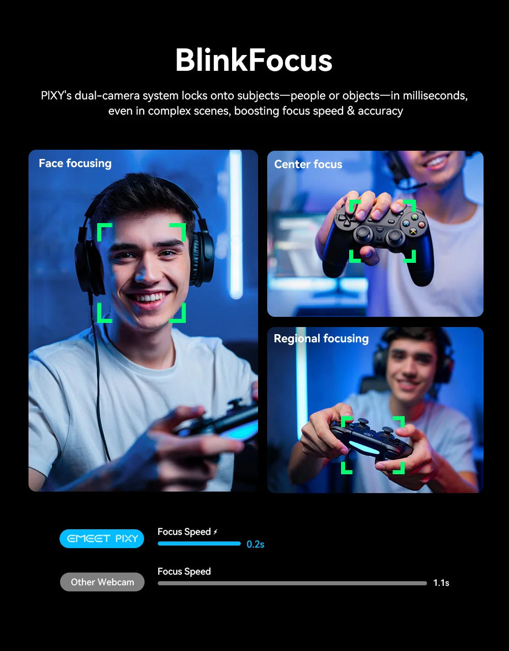 CowLost | 4k-webcam-emeet-pixy-dual-camera-ai-tracking-video-camera-for-live-streaming |11