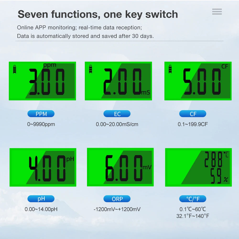 7-in-1 Digital Bluetooth Water Quality Tester PH/EC/TDS/ORP/CF/Humidity/Temp Meter with APP Control EU