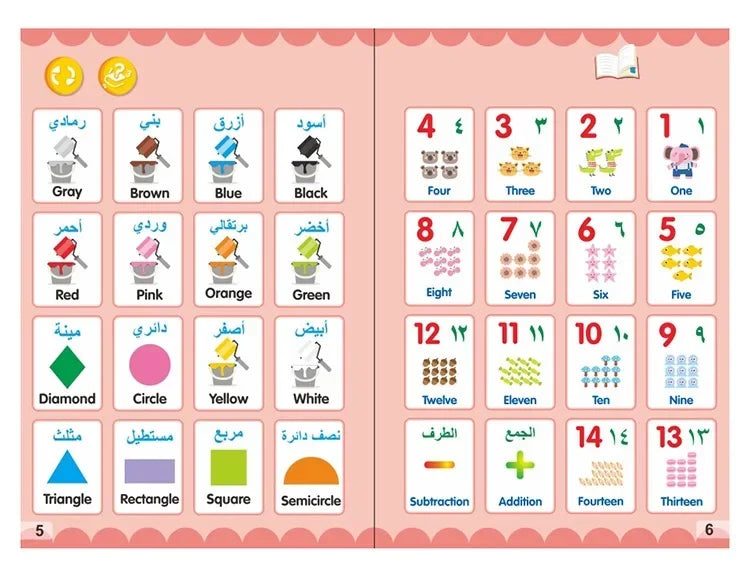 Islamic Electronic Learning Book for Kids Arab English Interactive Sound & Haptic Reading