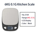Digital Kitchen Scale 12kg/1g & 6kg/0.1g Waterproof Electronic Balance for Food, Jewelry, Baking