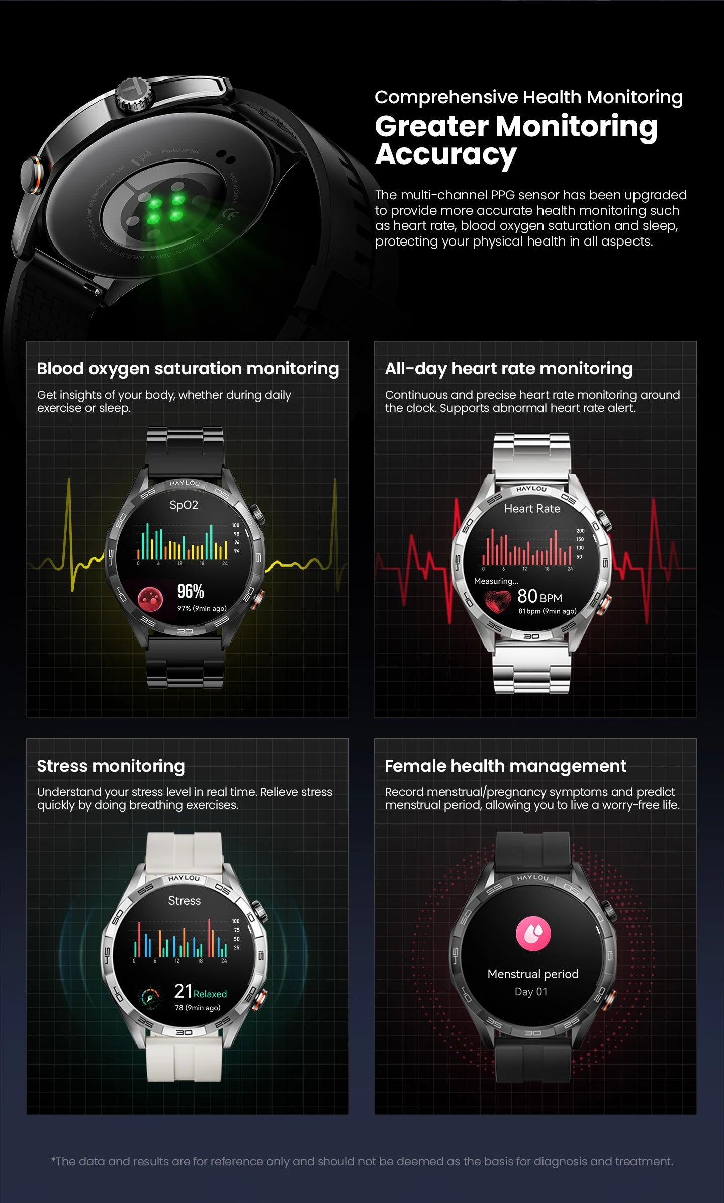 CowLost | haylou-solar-5-voice-calling-smartwatch-1-58-amoled-display |16