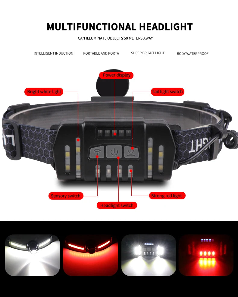 CowLost | product_id-100000-lumens-led-headlamp-with-xpe-cob-sensor-for-camping-fishing-running |15