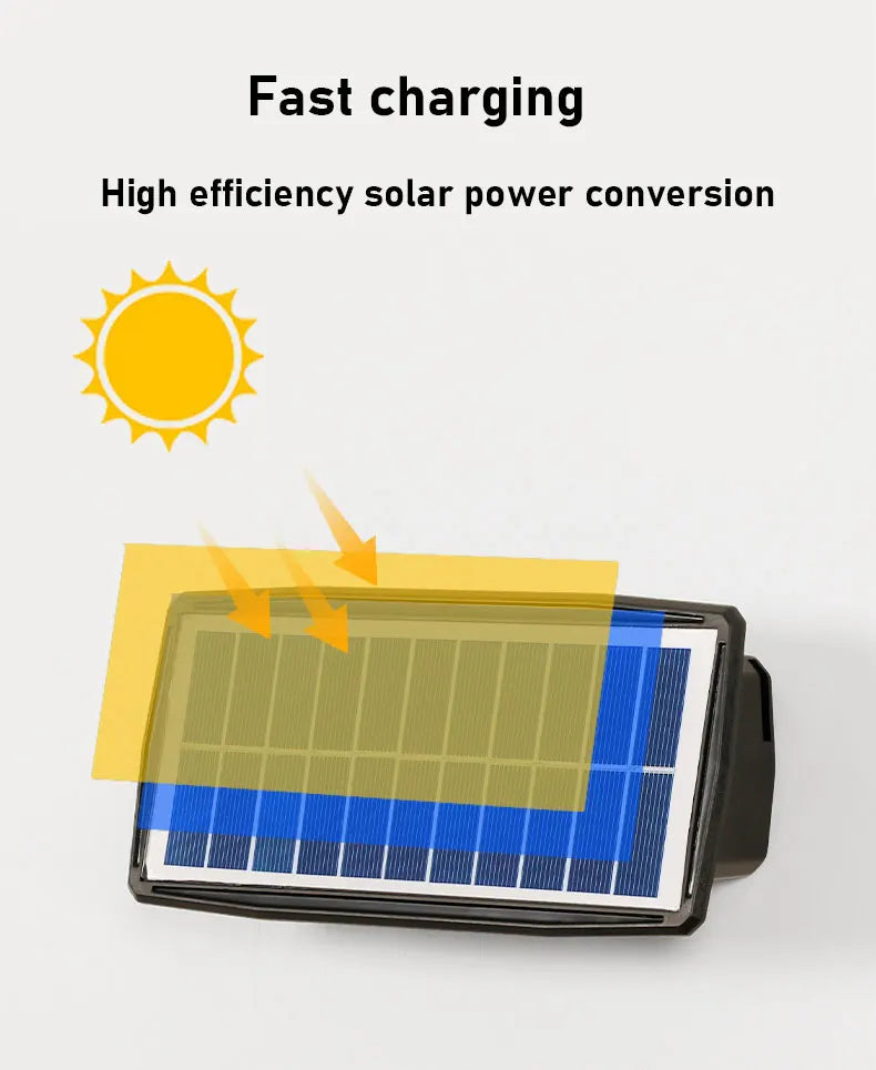 CowLost | product_id-solar-led-waterproof-outdoor-wall-lamp-for-garden-porch-balcony |9
