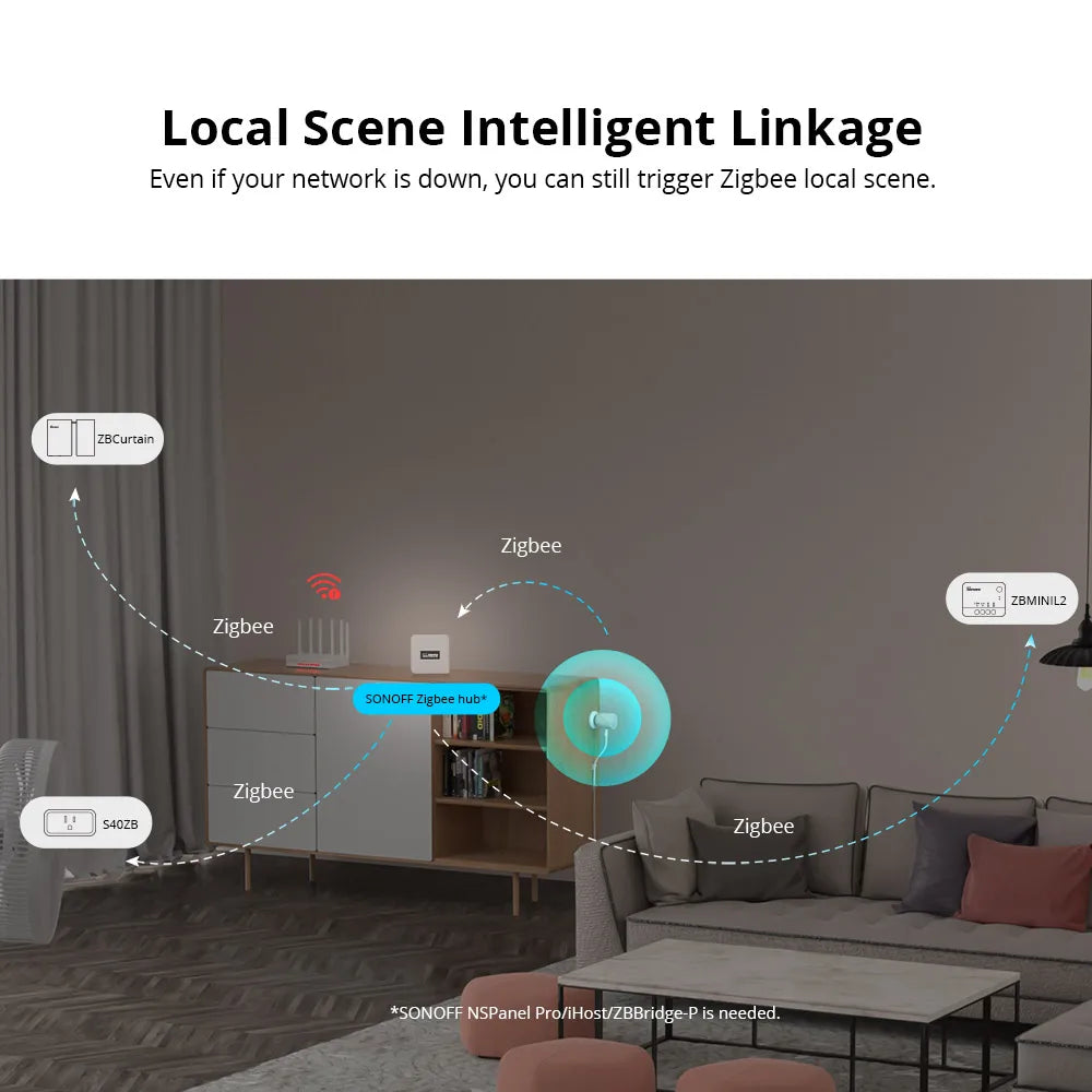 CowLost | sonoff-snzb-06p-zigbee-human-presence-sensor-5-8ghz-microwave-radar-detection |5