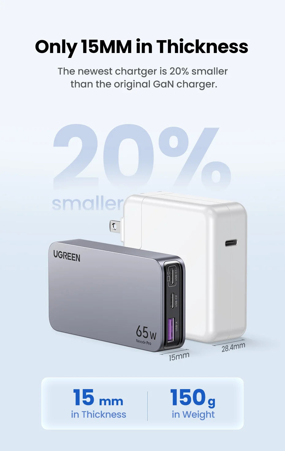 CowLost | ugreen-65w-gan-charger-quick-charge-4-0-3-0-usb-c-charger |10