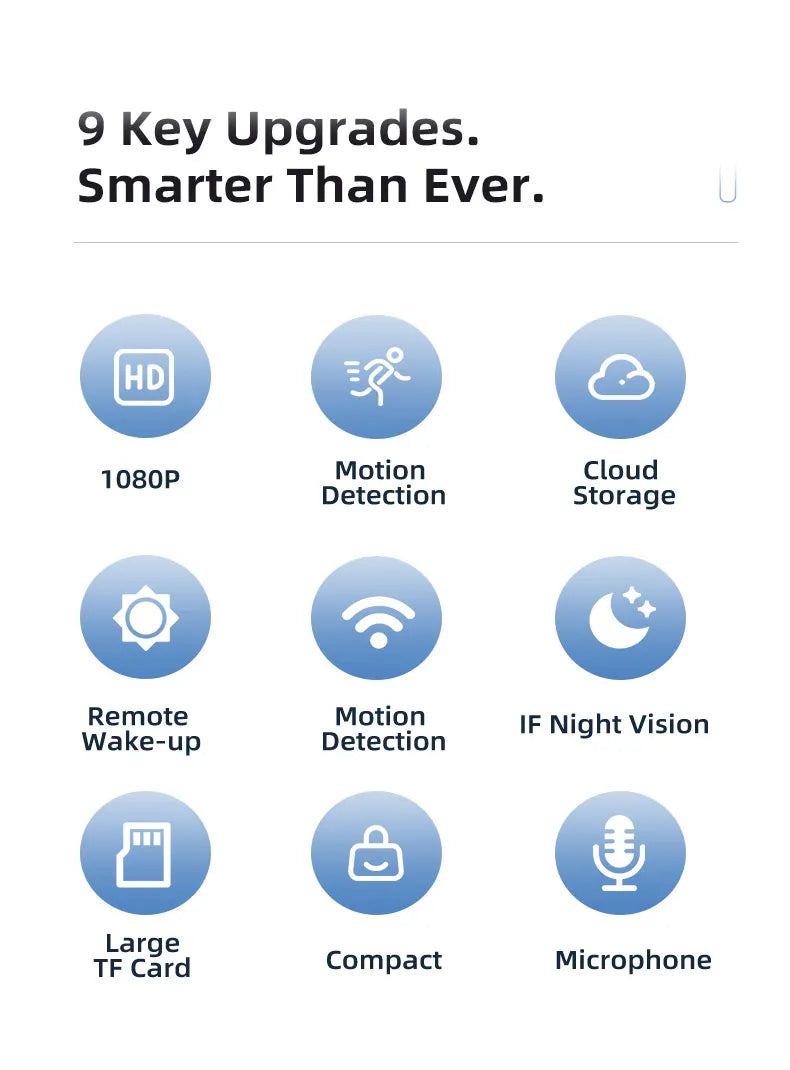 CowLost | product_id-1080p-wifi-mini-indoor-security-camera-with-night-vision-motion-detection-app-control |8