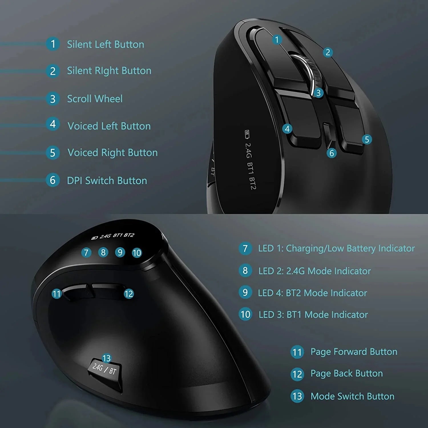 CowLost | product_id-seenda-vertical-ergonomic-wireless-mouse-bluetooth-5-0-2-4g-usb-rechargeable-for-pc-laptop-mac-ipad |5