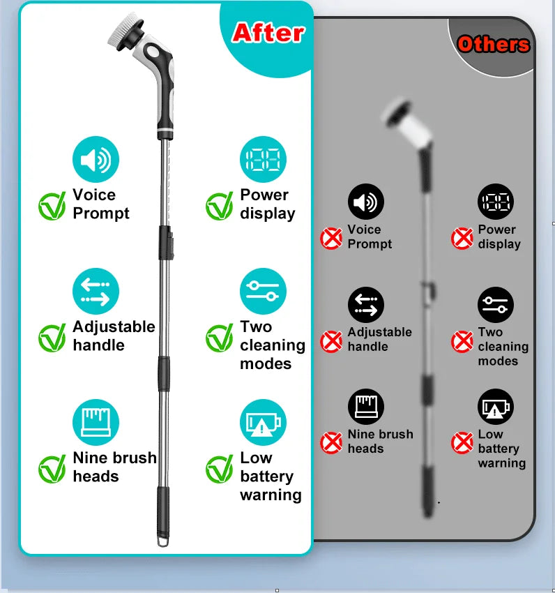 CowLost | product_id-homefish-rechargeable-smart-electric-kitchen-cleaning-brush |8
