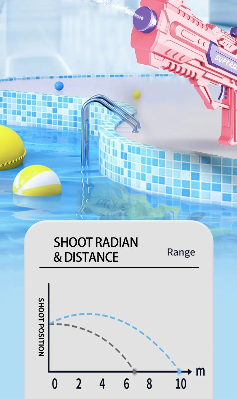 CowLost | product_id-large-capacity-electric-water-gun-2026-fully-automatic-toy-for-beach-and-pool |9