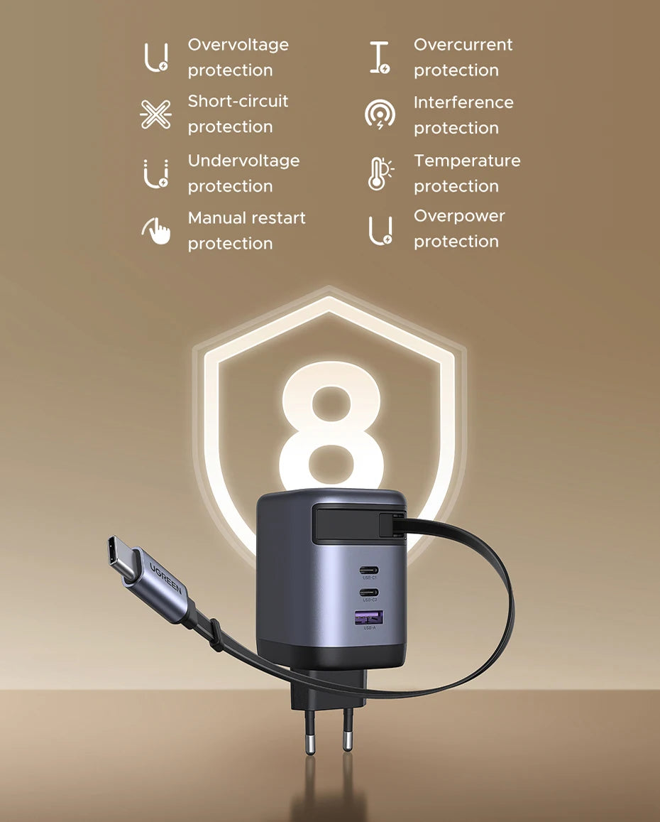 CowLost | ugreen-100w-gan-charger-with-retractable-usb-c-cable-ufcs-pps-pd-fast-charger |13