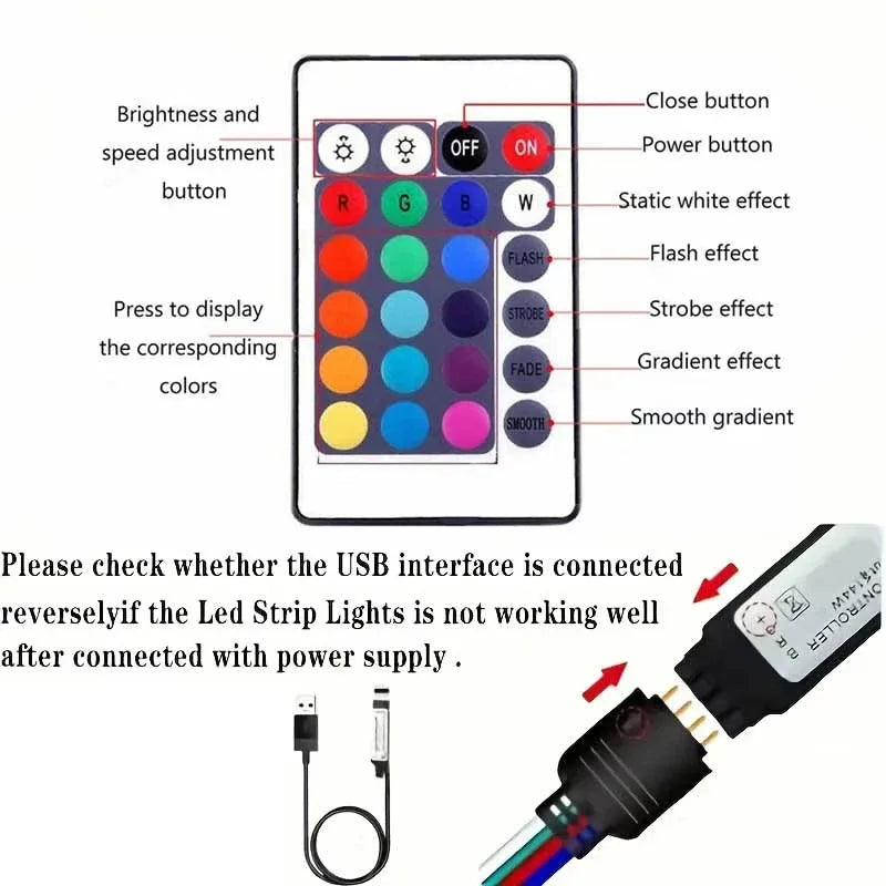 CowLost | tv-led-backlight-strips-bars-product_id-5050-rgb-usb-led-strip-light-with-24-key-remote-for-gaming-room-tv-backlight |11
