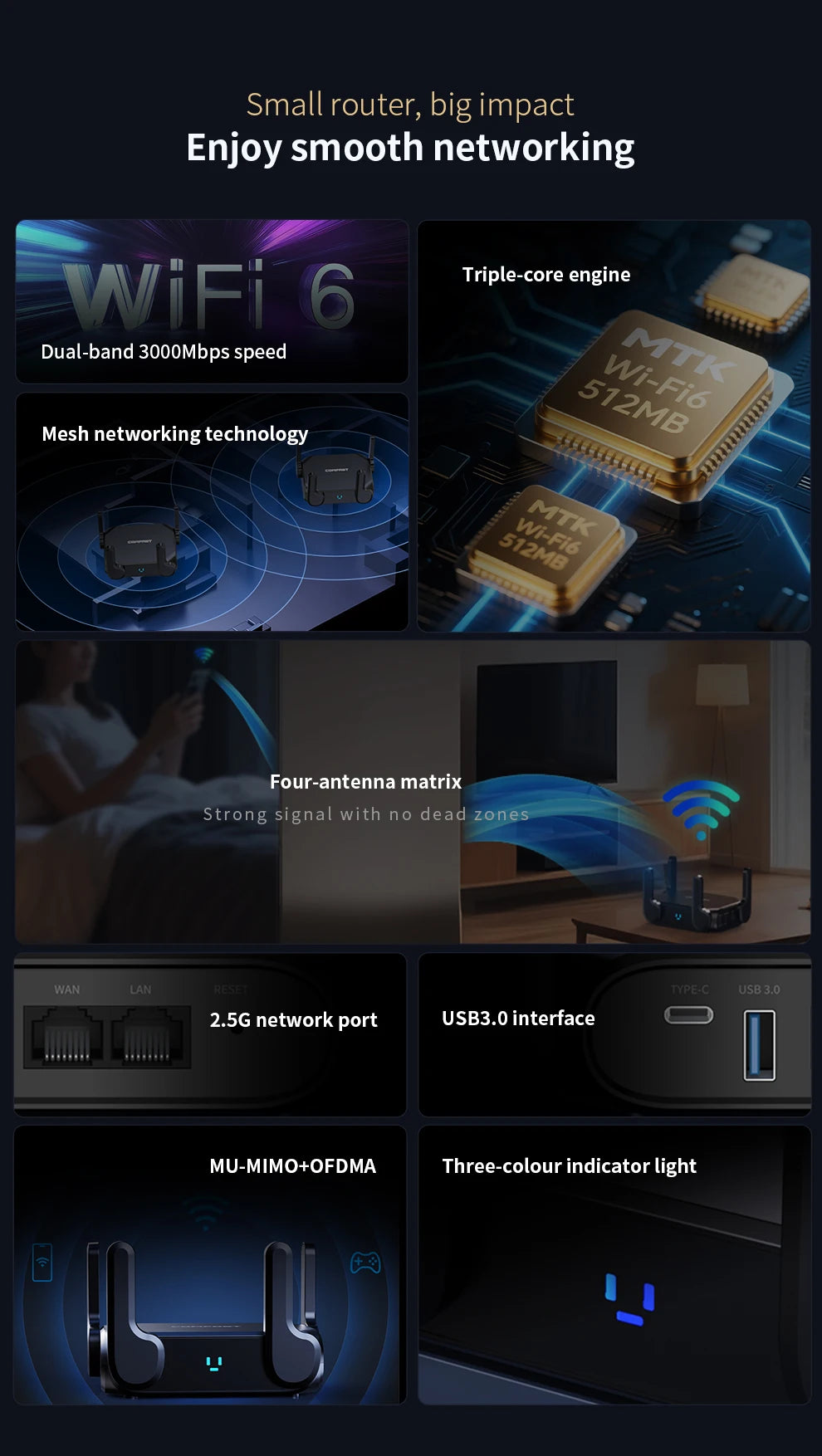 CowLost | comfast-ax3000-wifi-6-mesh-wifi-gigabit-router-2-4g-5-8ghz-dual-band |12