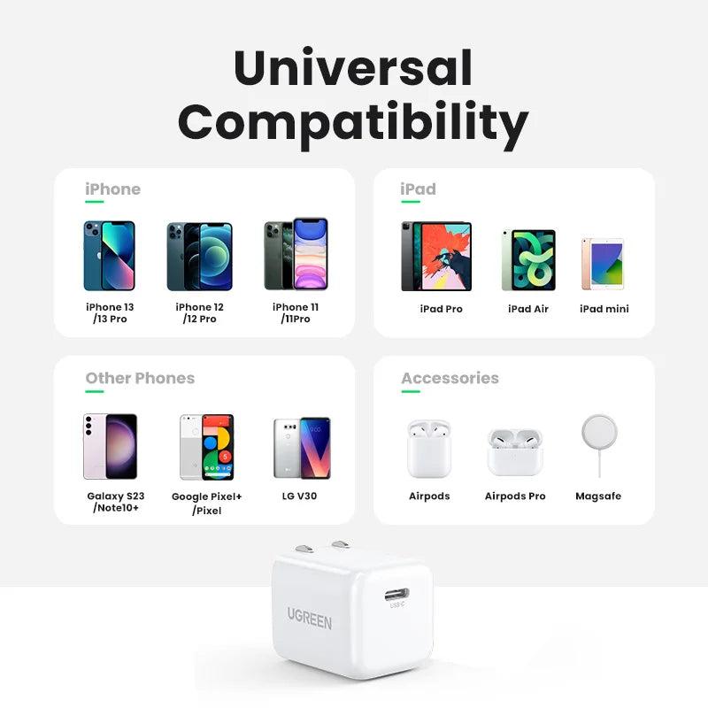 CowLost | ugreen-usb-type-c-charger-20w-pd-fast-charger |4