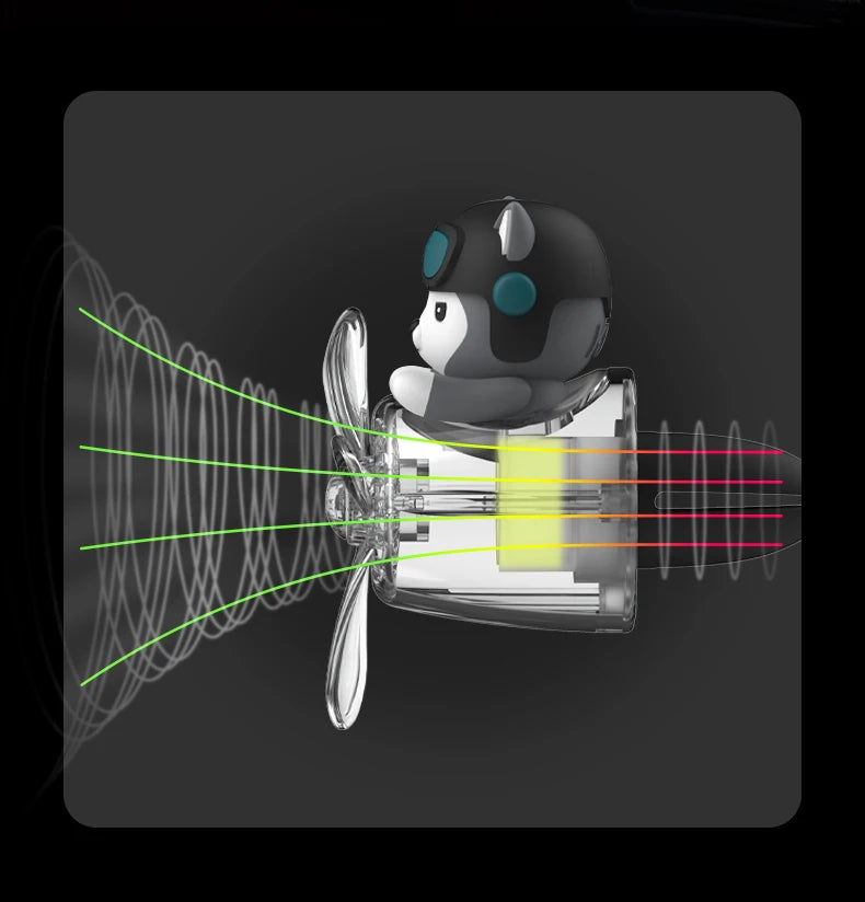 CowLost | product_id-pilot-husky-dog-car-air-freshener-propeller-plane-vent-clip-ocean-scent-aroma-diffuser |12