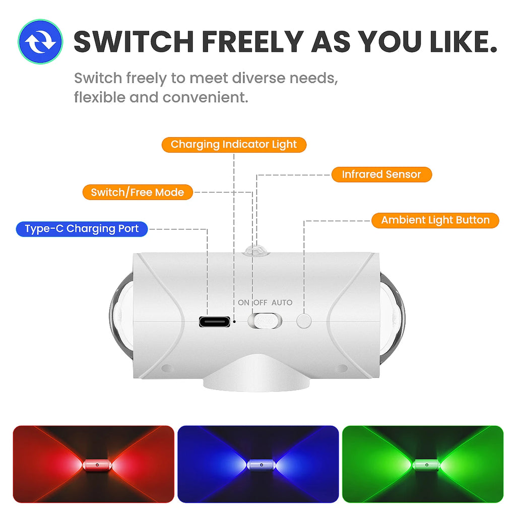 4PCS/2PCS USB Rechargeable Motion Sensor LED Night Light with 8 Effects and 3 Modes, Magnetic Dual-Sided Lamp for Stairway and Bedroom