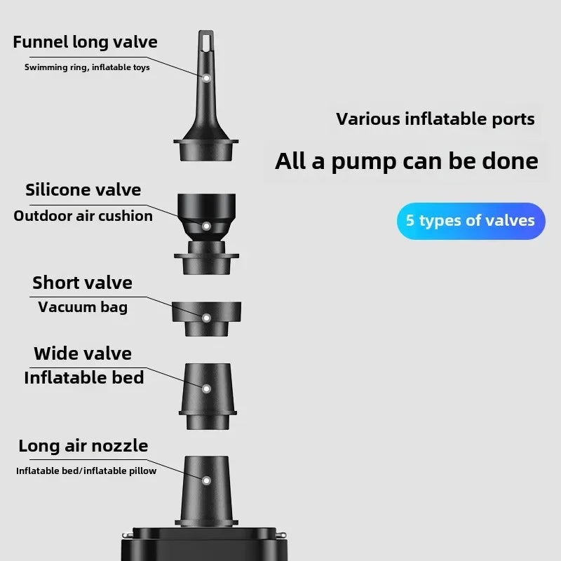 CowLost | rings-product_id-yiju-portable-wireless-electric-air-pump-inflator-for-cushions-air-beds-boats-swimming-rings |6
