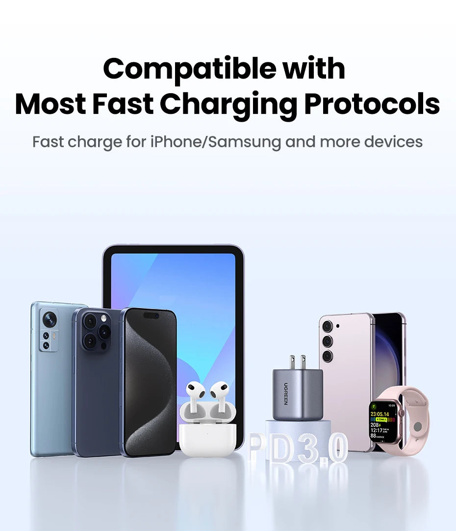 CowLost | ugreen-gan-35w-charger-usb-c-fast-charger-pd3-0-qc3-0 |15