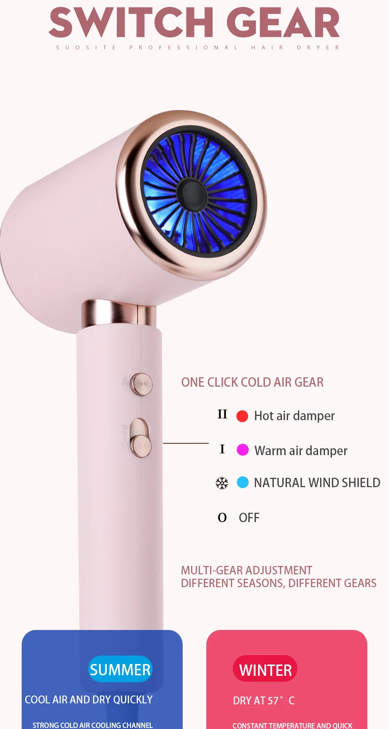 CowLost | product_id-homefish-2000w-professional-5th-gear-negative-ionic-hair-dryer-with-hot-cold-wind |22