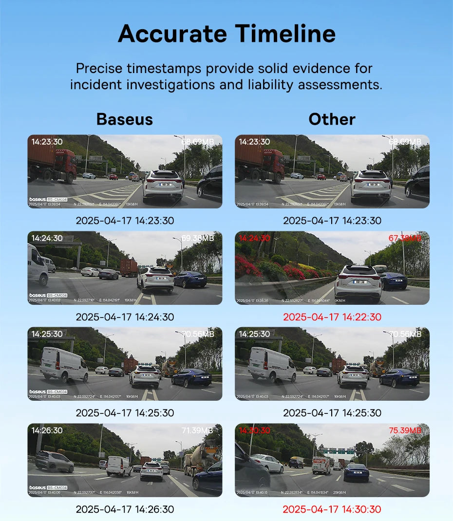CowLost | baseus-3k-dash-cam-vd1-front-and-rear-cam-hd |14