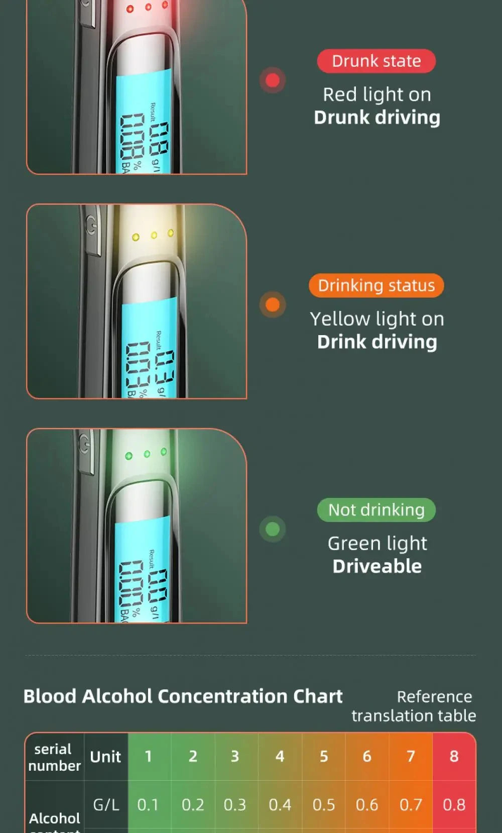CowLost | product_id-mr702-portable-digital-breathalyzer-alcohol-tester-with-type-c-charging |13