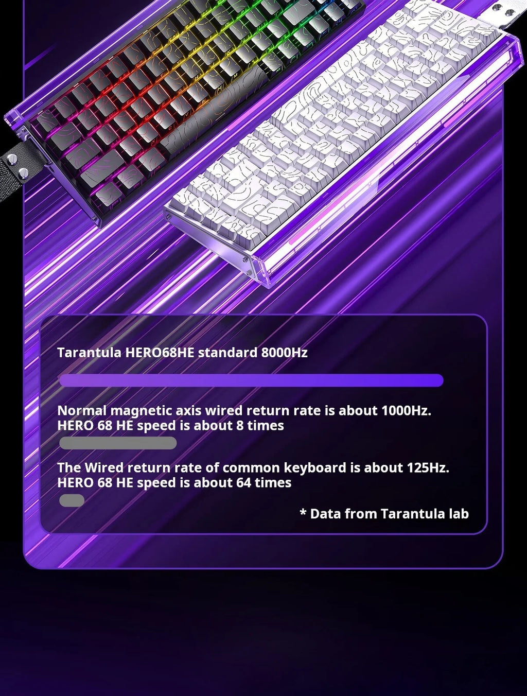 CowLost | aula-hero-68-he-magnetic-axis-keyboard |17