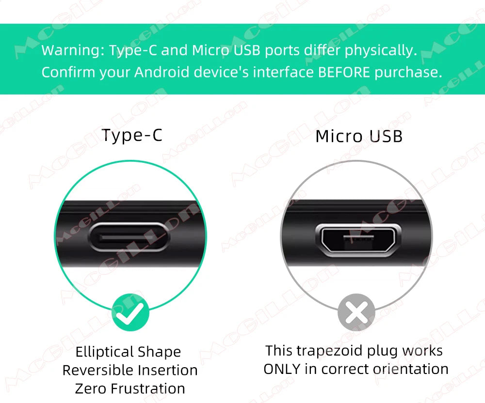 CowLost | product_id-flat-type-c-to-otg-usb-2-0-adapter-cable-90-male-to-female-for-phones-tablets-computers |20