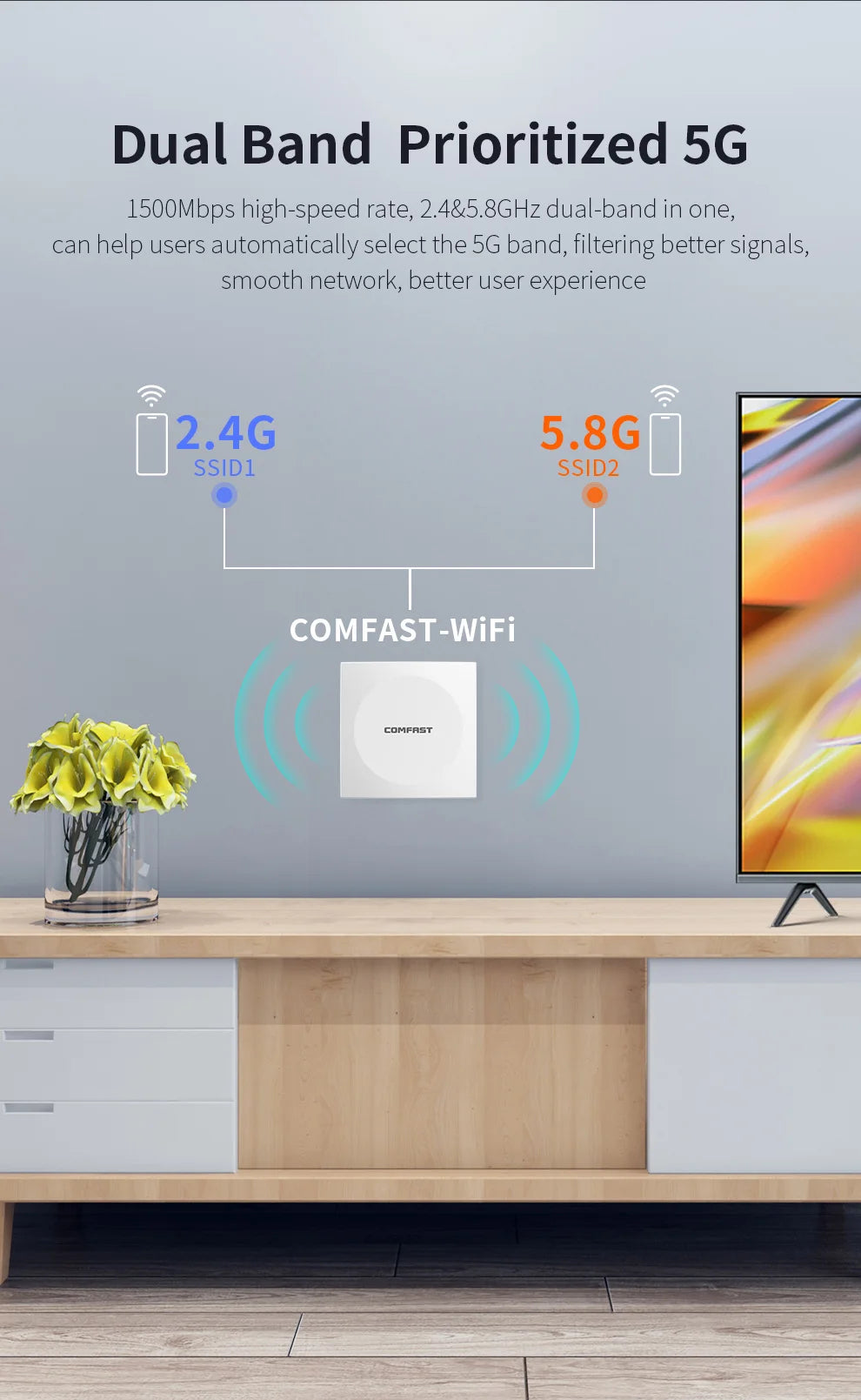 CowLost | comfast-wifi-6-in-wall-ap-2-4ghz-5-8ghz-dual-band-gigabit-access-point |3