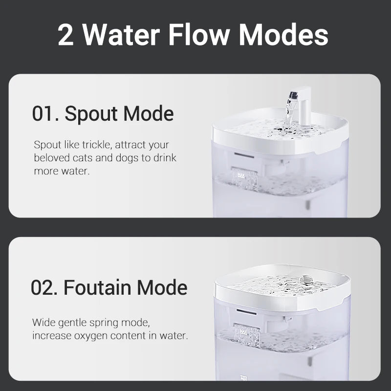CowLost | cat-food-rojeco-1-5l-automatic-cat-and-dog-water-fountain-with-filter-pump |4