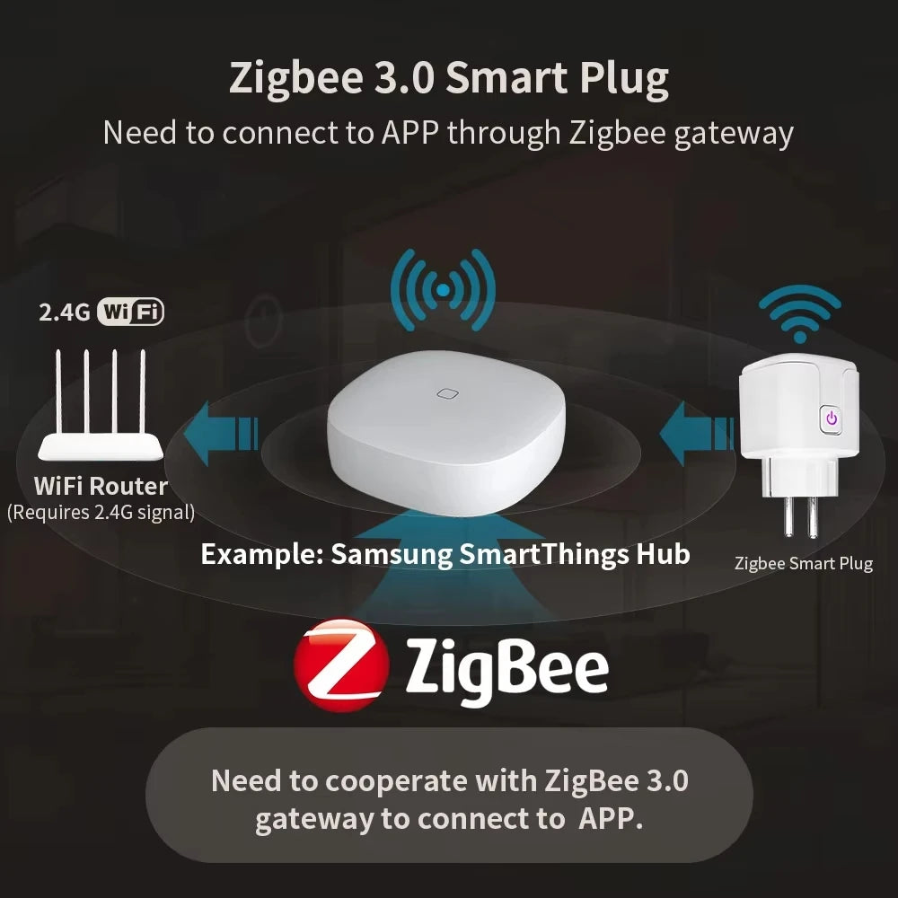 CowLost | power-outlets-sockets-product_id-16a-20a-eu-smart-plug-wifi-zigbee-power-monitor-voice-app-control-tuya-alexa-google |5