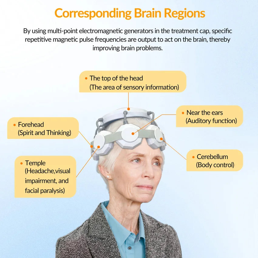 CowLost | transcranial-magnetic-stimulation-parkinsons-disease-insomnia-anxiety-depression-treatment-instrument-schizophrenia-rtms |13