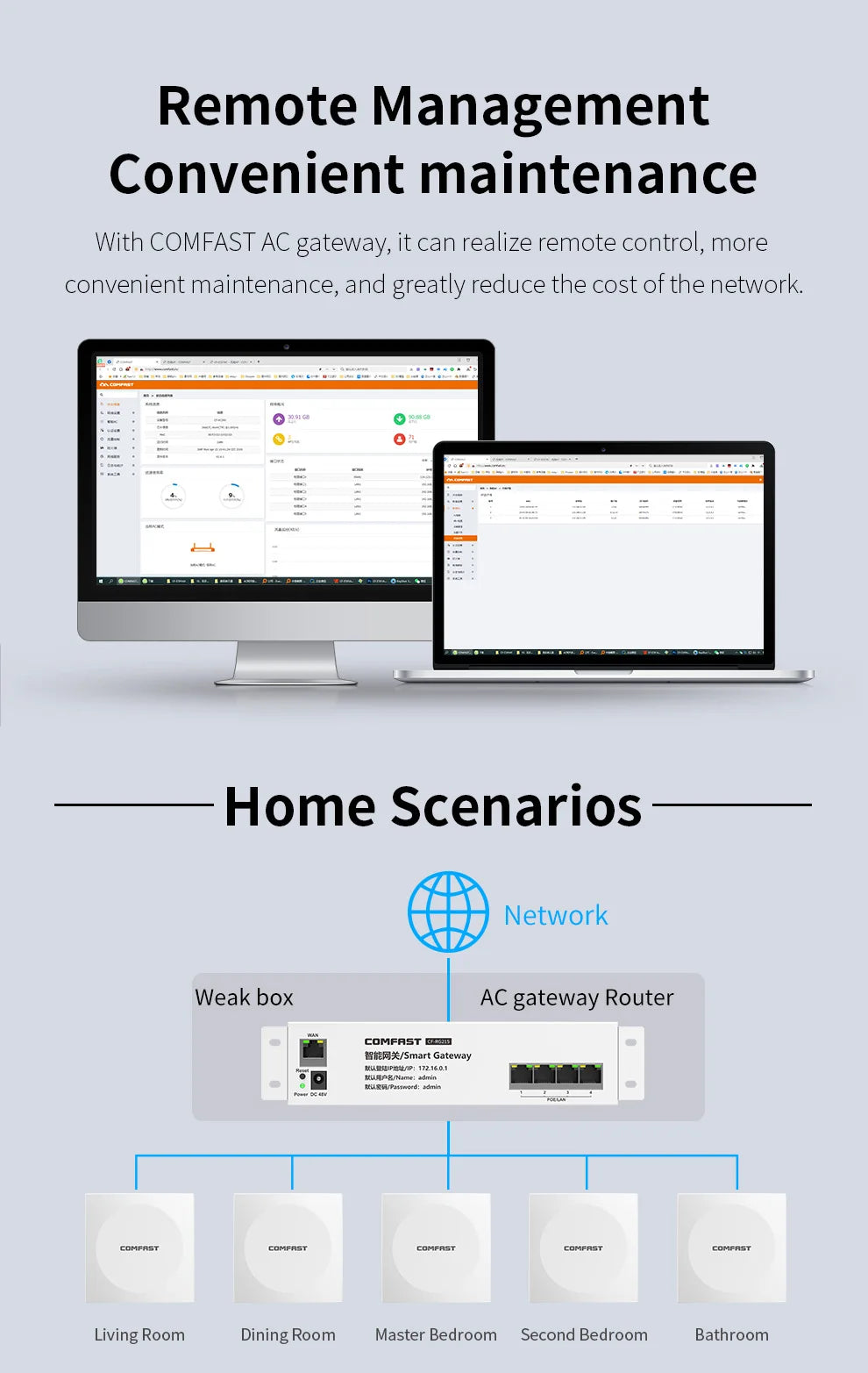 CowLost | comfast-wifi-6-in-wall-ap-2-4ghz-5-8ghz-dual-band-gigabit-access-point |14