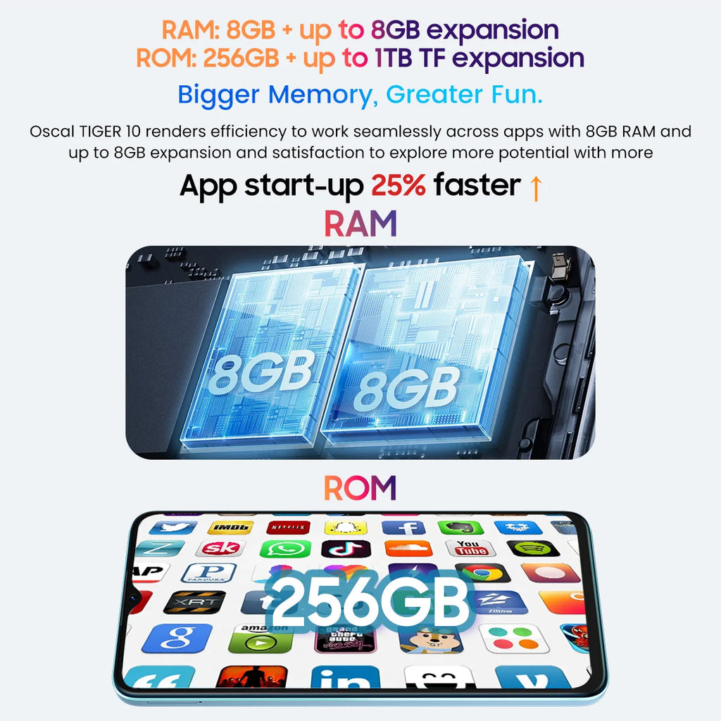 CowLost | blackview-oscal-tiger-10-unlock-smartphone-android-13-6-56-fhd-screen-16gb-256gb-moblie-phone |7