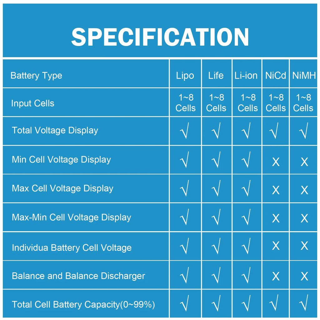 8 in 1 CellMeter Battery Capacity Tester Digital RC LiPo Li-ion NiMH Checker