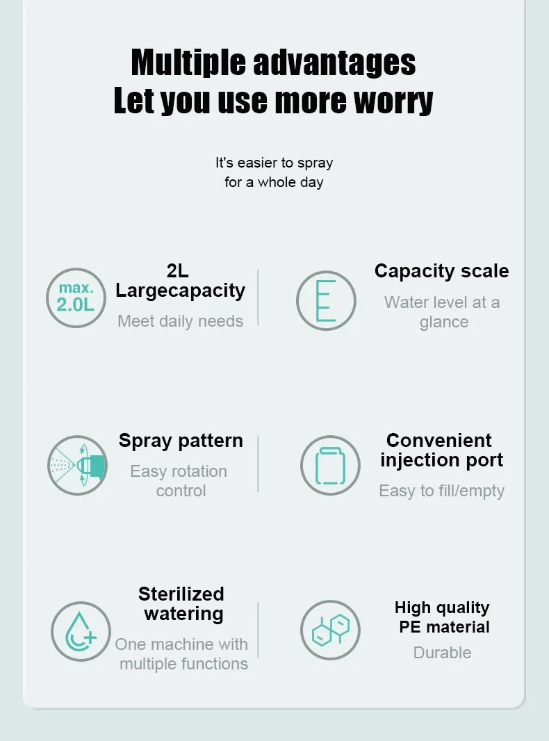 CowLost | homefish-2l-electric-watering-can-automatic-garden-irrigation-tool-for-household-agricultural-spray-disinfection-1 |9