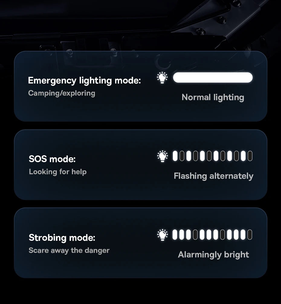 CowLost | baseus-1200a-car-jump-starter-power-bank-12000mah-portable-battery-station |22