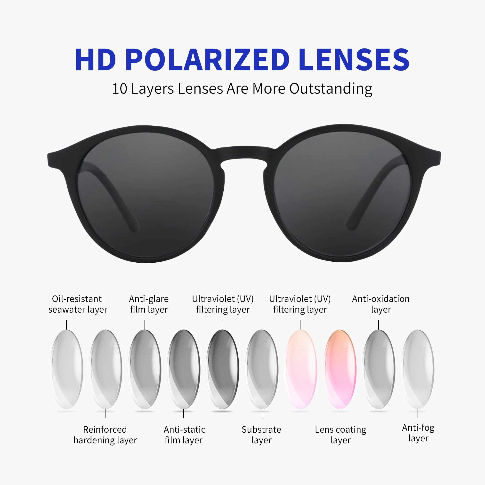 CowLost | zenottic-retro-polarized-sunglasses-men-women-vintage-round-frame |3