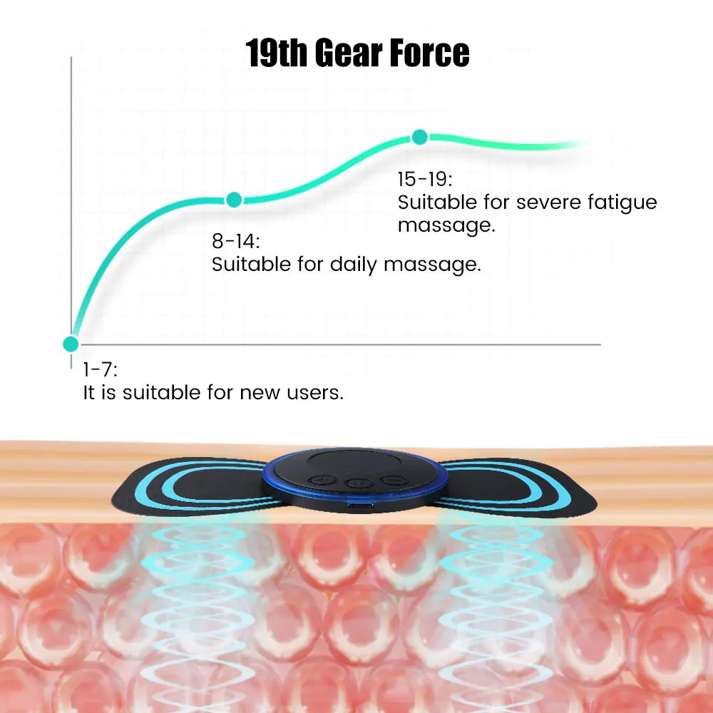CowLost | portable-electric-neck-massager-ems-cervical-vertebra-massage-patch-for-muscle-pain |10