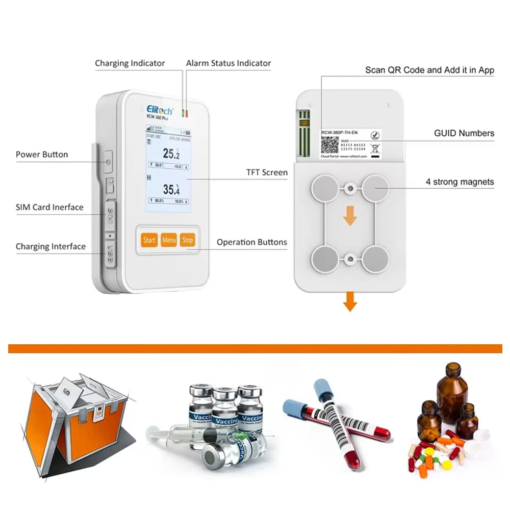 GPS RCW-360 Plus Temperature & Humidity Data Logger 100000 Sets 4G WiFi for Warehouse Monitoring
