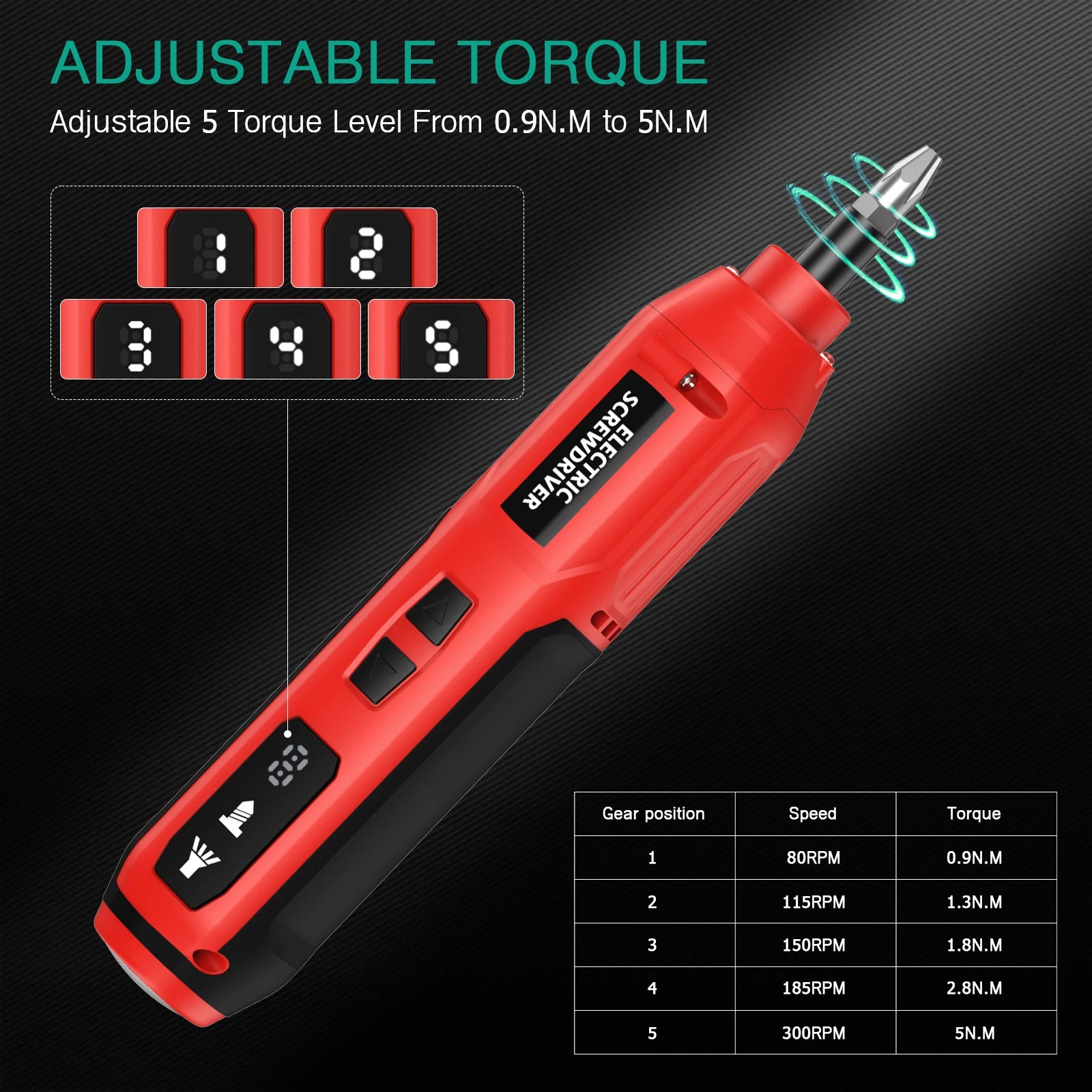 ORIA 3.6V Cordless Rechargeable Precision Electric Screwdriver Kit for DIY Home Use