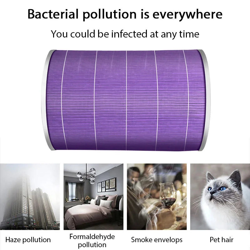 CowLost | product_id-homefish-air-filter-for-xiaomi-air-purifier-pro-1-2-3-2h-2c-2s-3h-3c-carbon-haze-anti-bacteria-formaldehyde |1