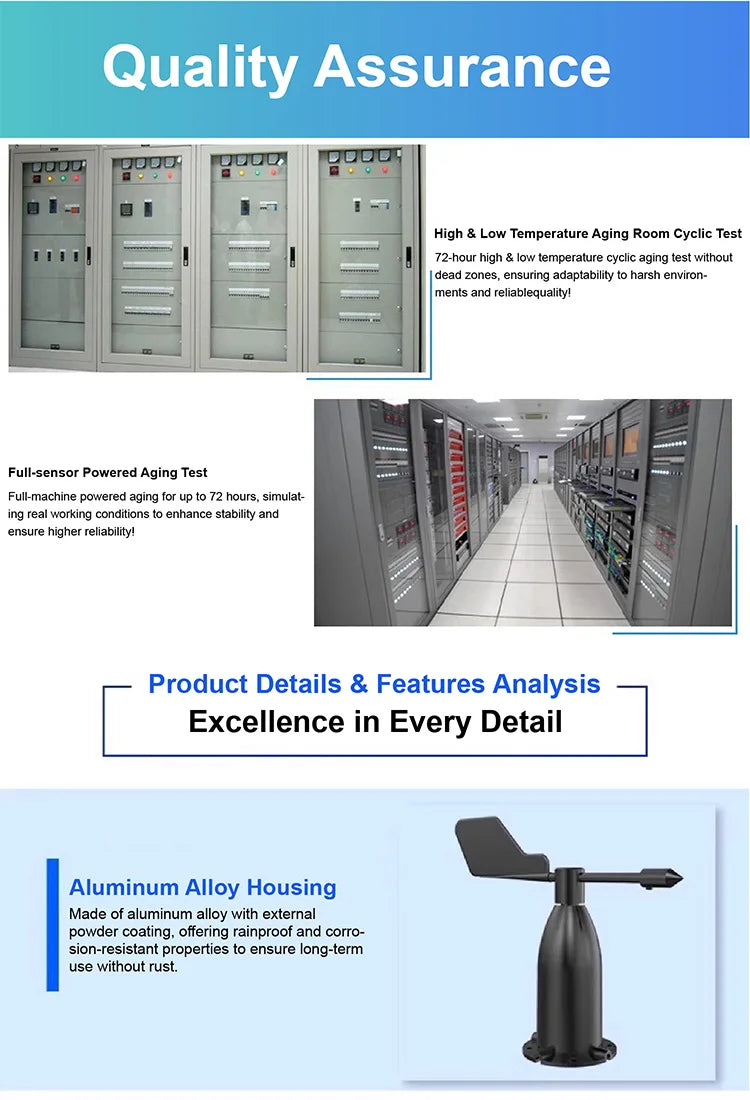CowLost | 3d-printer-accessories-zts-3000-wind-speed-direction-sensor-rs485-4-20ma-for-outdoor-weather-monitoring |8