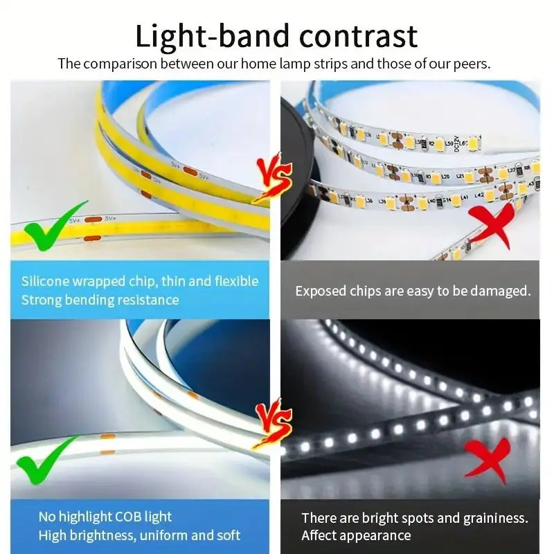 CowLost | tv-led-backlight-strips-bars-product_id-led-cob-touch-dimmer-strip-light-5v-usb-flexible-indoor-backlight-lamp |3