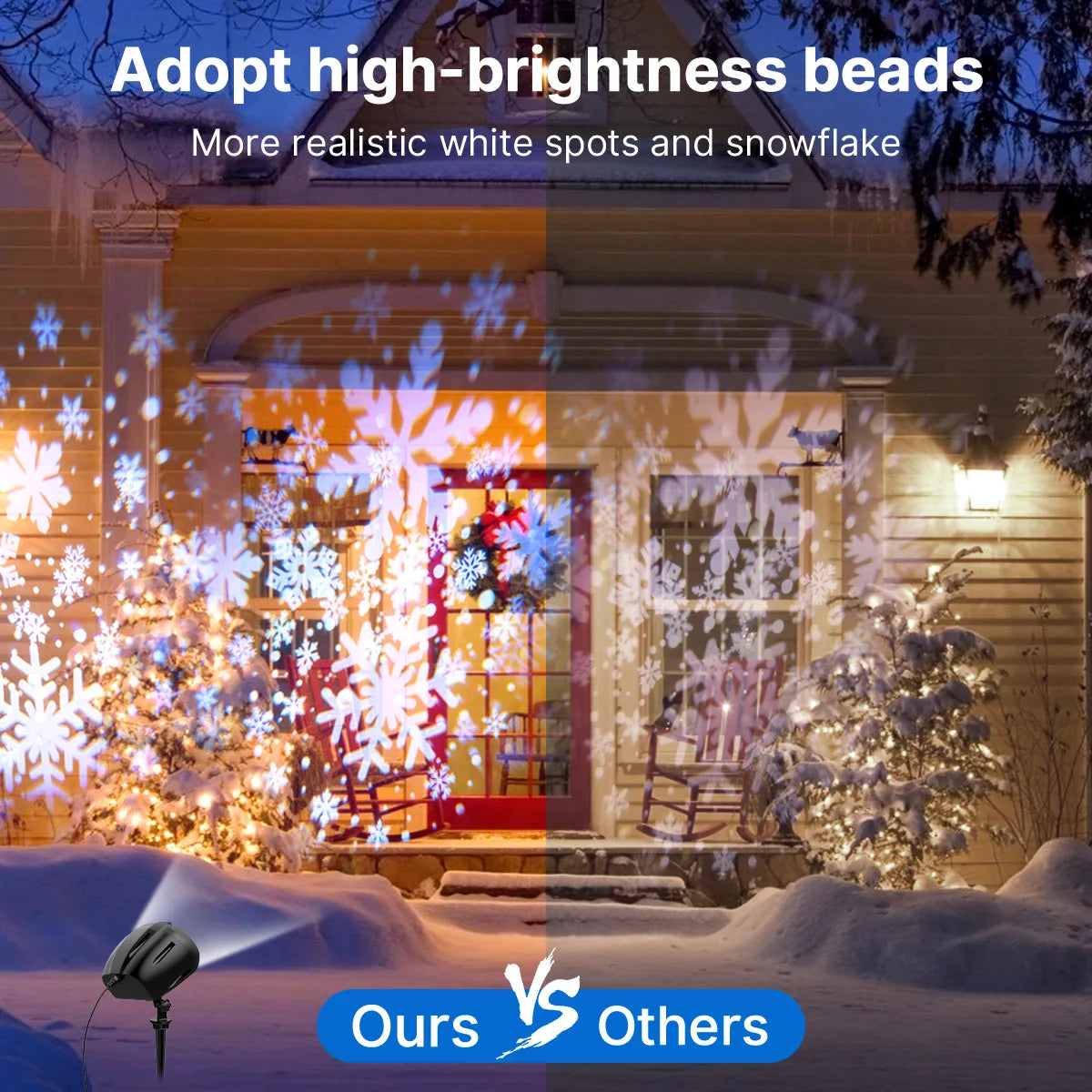 Double-Head Christmas Snowfall HD Projector Light IP65 Outdoor 2-in-1 Rotating with Remote Timer
