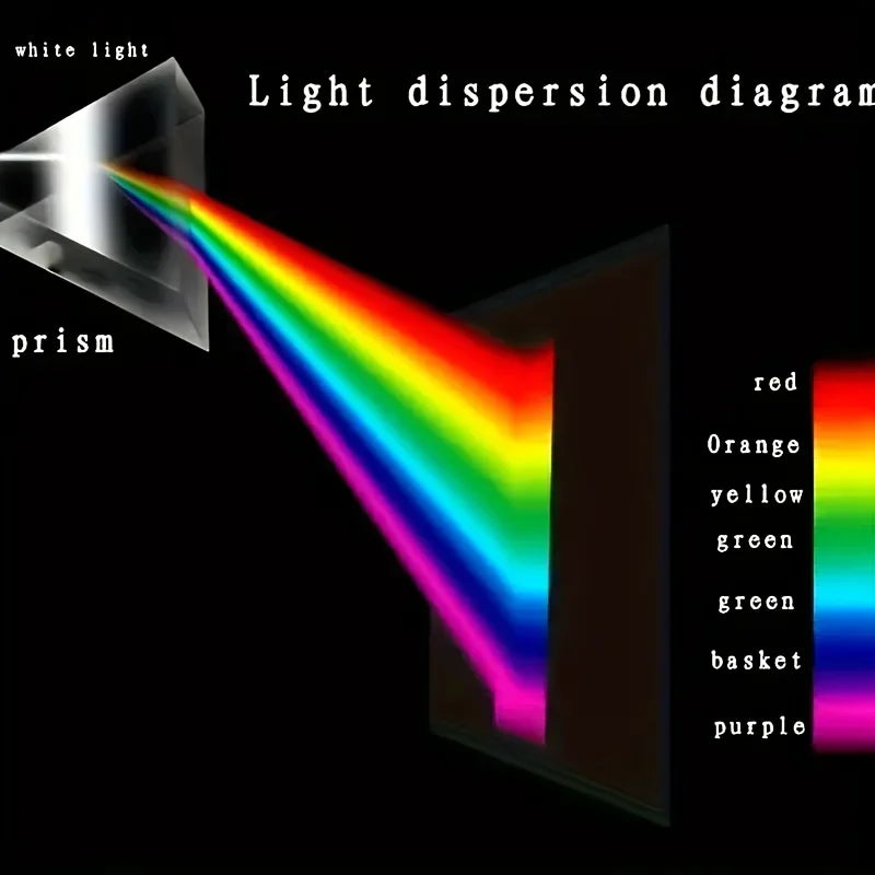 CowLost | product_id-educational-glass-prism-for-spectral-reflection-teaching-photography-tool |4
