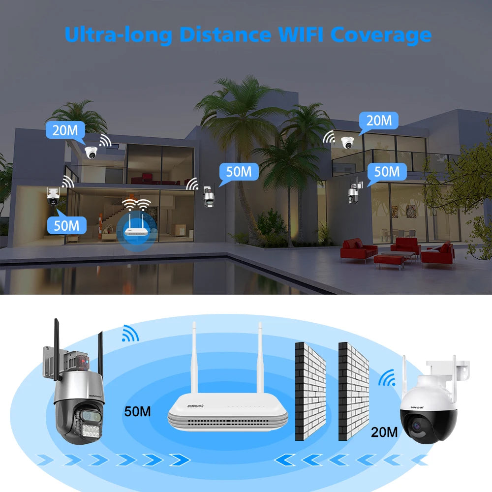 CowLost | 8ch-wifi-mini-nvr-h-265-wireless-network-video-recorder-for-5mp-3mp-wifi-surveillance-security-camera-2-5-ssd-tf-card-slot |9