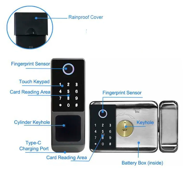 CowLost | locks-keys-product_id-vseumet-tuya-ttlock-waterproof-double-side-keypad-fingerprint-outdoor-electronic-rim-lock-for-gate-fence-intercom |5