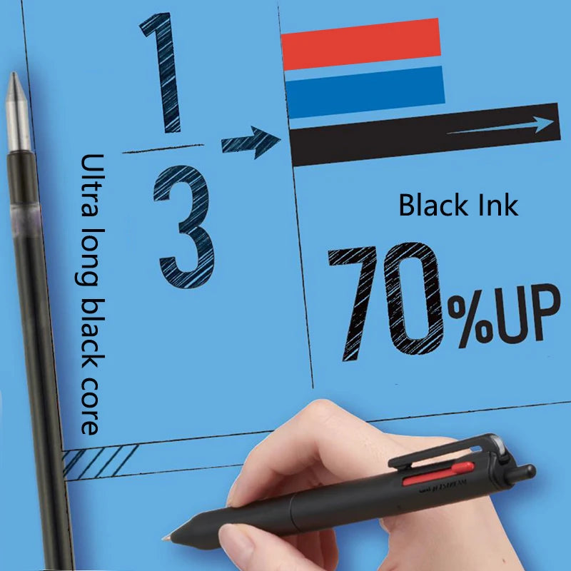CowLost | product_id-uni-jetstream-3-in-1-multi-color-ballpoint-pen-black-red-blue-quick-dry-ink-0-5-0-7mm-smooth-writing |3