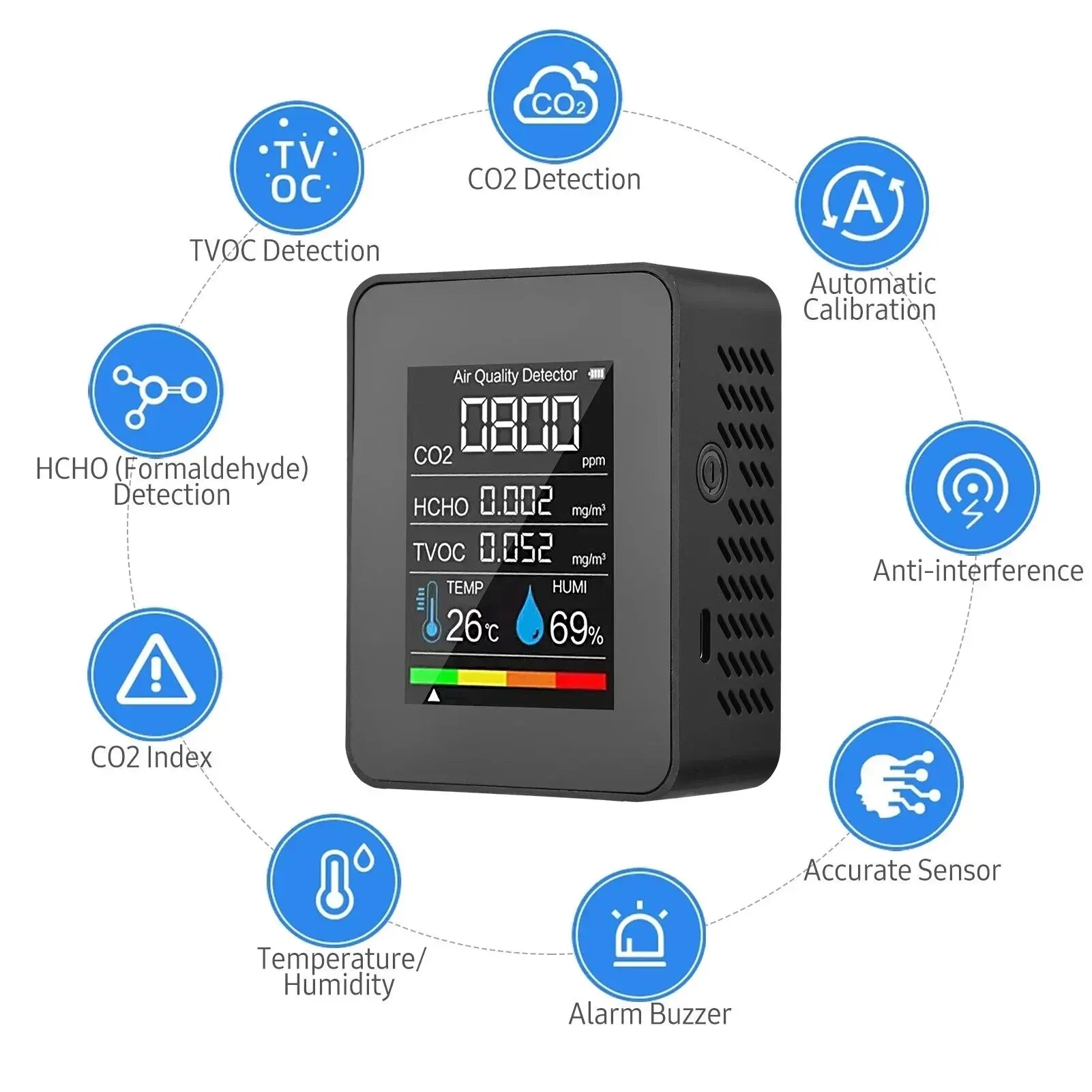 CowLost | product_id-homefish-5-in-1-digital-air-quality-monitor-co2-tvoc-hcho-temperature-humidity-tester |6