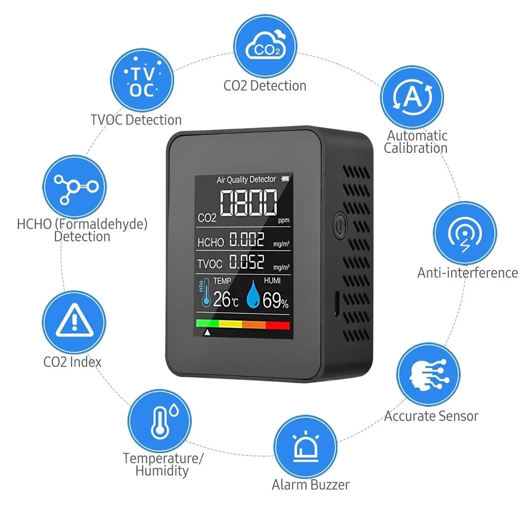 CowLost | homefish-5in1-temperature-humidity-tester-co2-meter-digital-carbon-dioxide-tvoc-hcho-detector-air-quality-monitor |6
