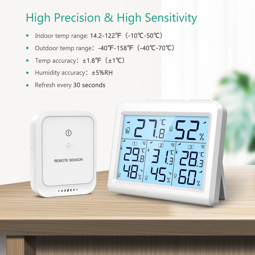 ORIA Wireless Digital Hygrometer Thermometer Indoor Outdoor with 3 Sensors